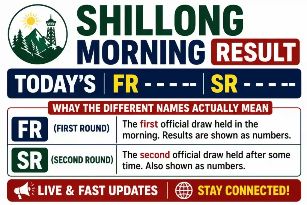 Shillong Morning Result